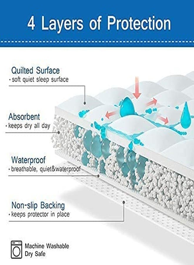 Coldwind Incontinence Bed Pads 34'' x 52'', Washable Pee Pads for Adults, Non-Slip Chuck Pads Quilted, Bed Pads for Incontinence Washable, Reusable Incontinence Sheet Protector for Adults, Kids and Seniors - Image 2